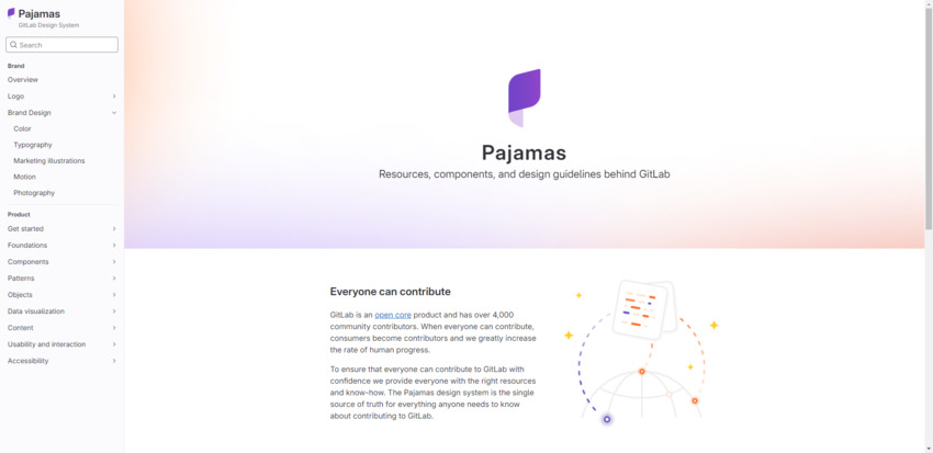 Pajamas is the design system for Gitlab