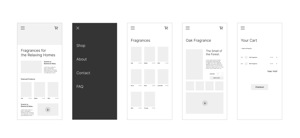 Field-Guide-Prototyping-Graphic-3-Medium-Fidelity