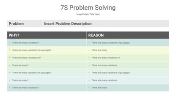 Problem and the solution before 