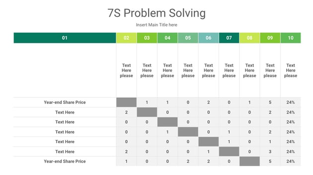 Solution implementation slide