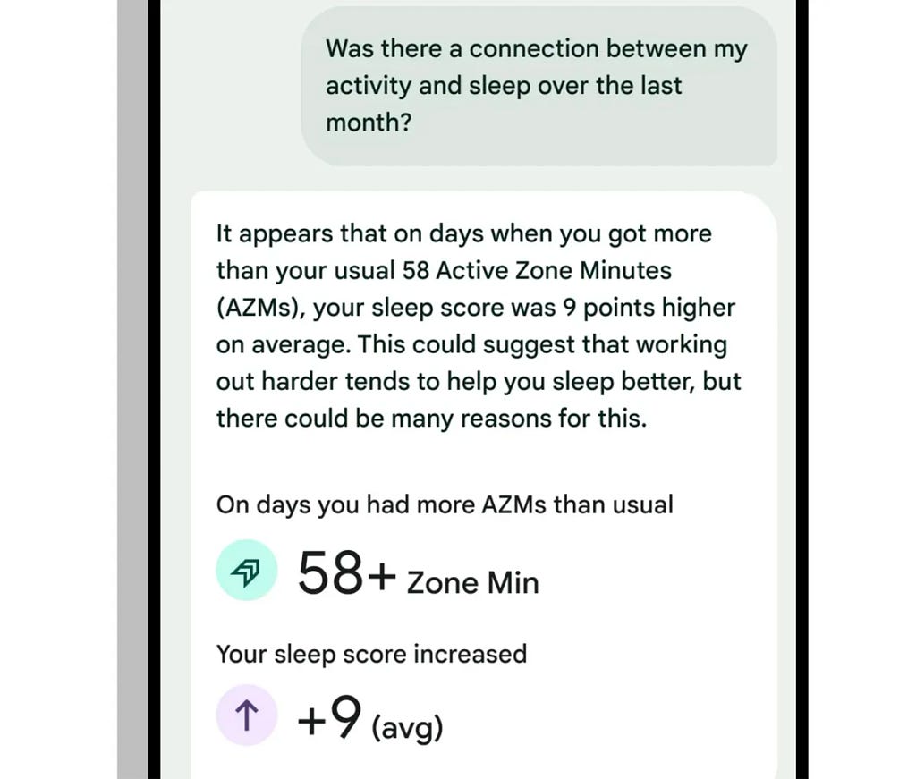A personalized insight is offered by Fitbit.