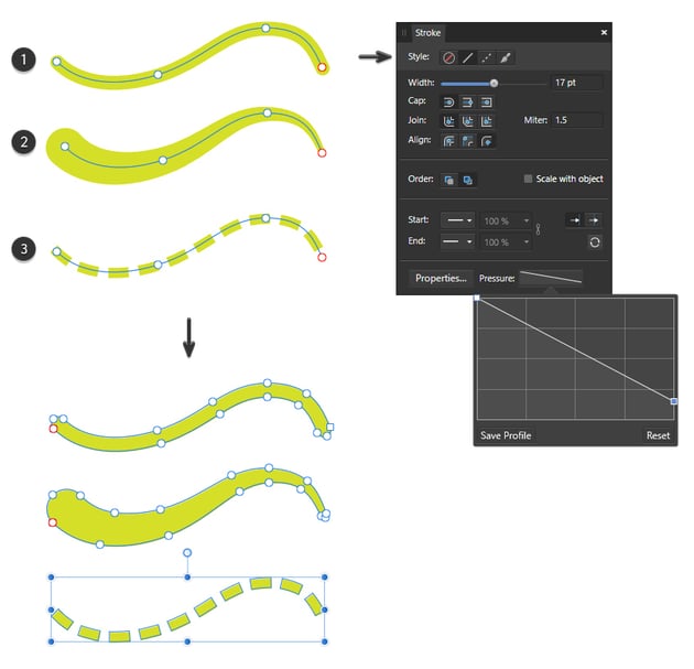 How to convert stroke styles to shapes