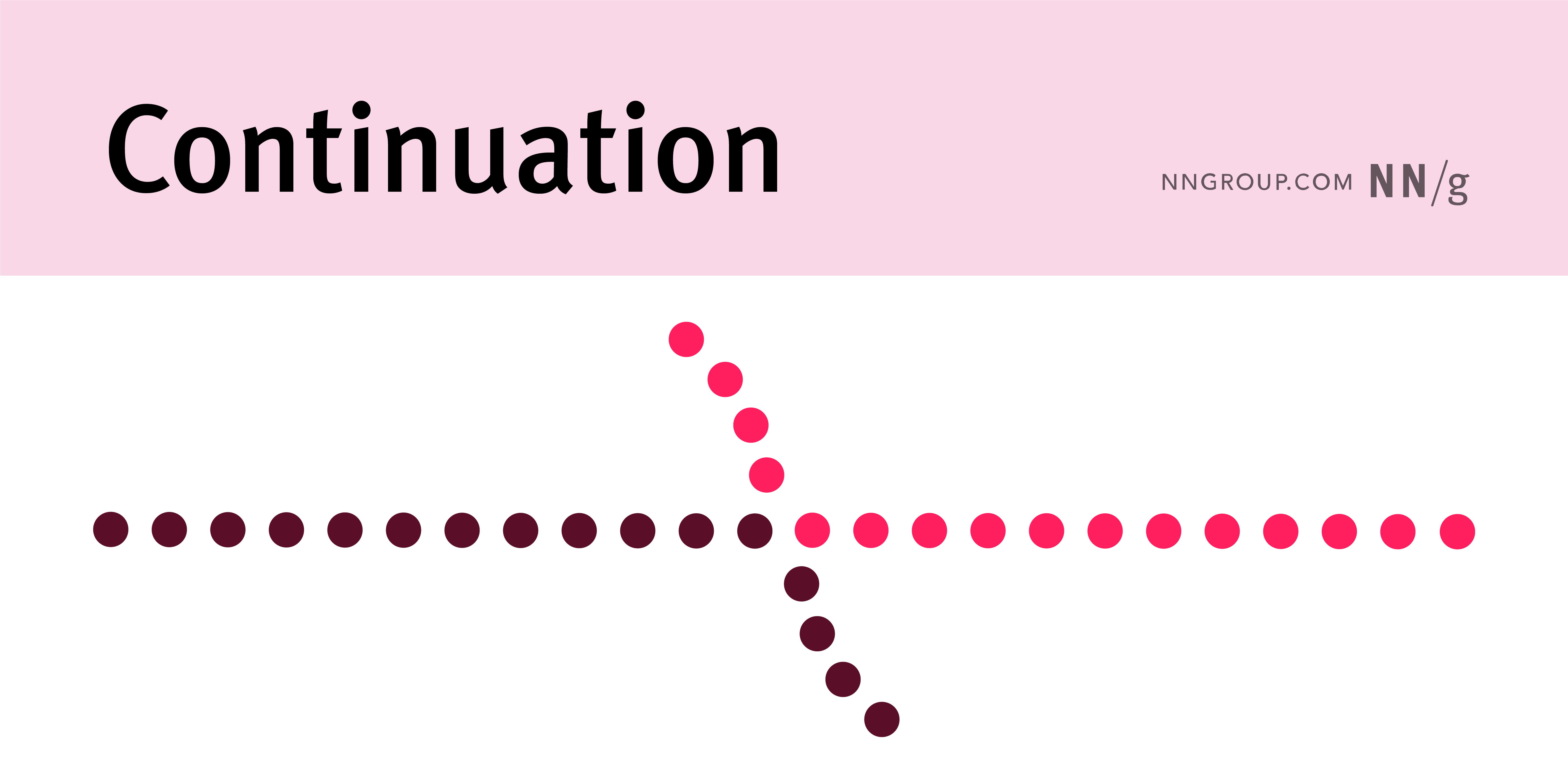 A series of dark red dots that transition into pink dots forming a diagonal line across a pink background