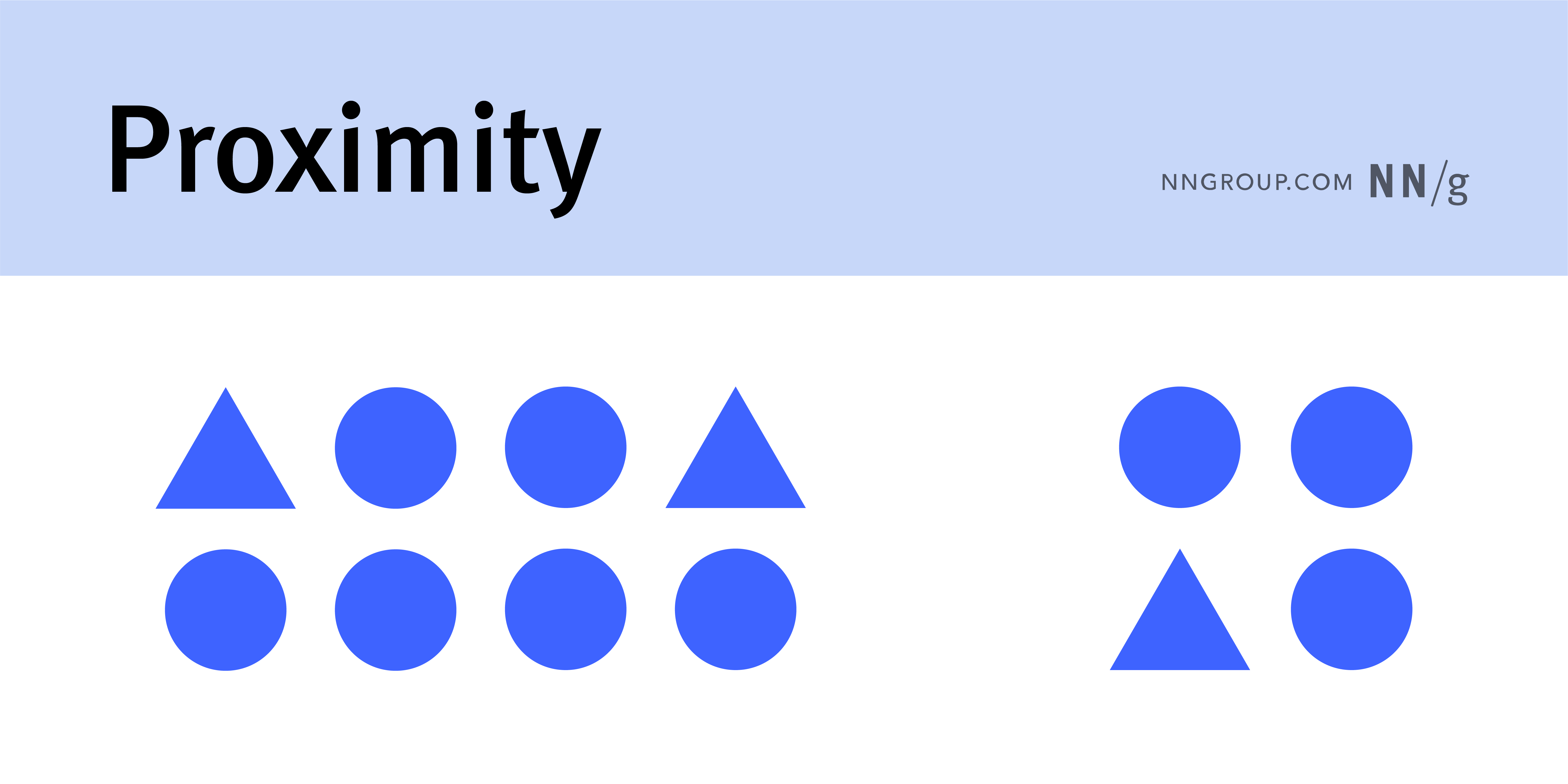 Two groups of blue geometric shapes (circles and triangles)