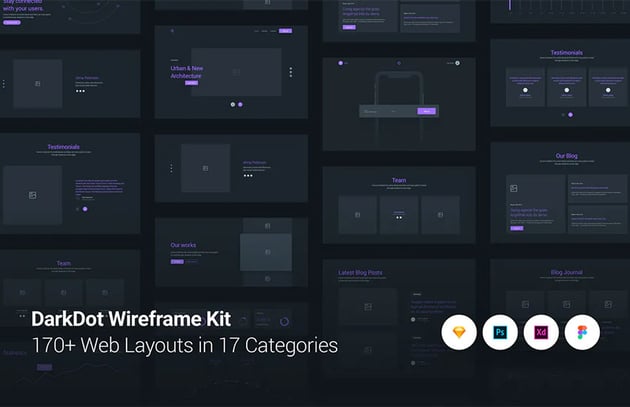 DarkDot - Wireframe UI Kit