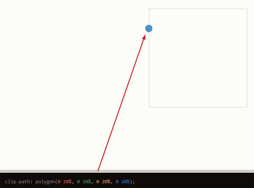 Initial clip-path property for the first list item