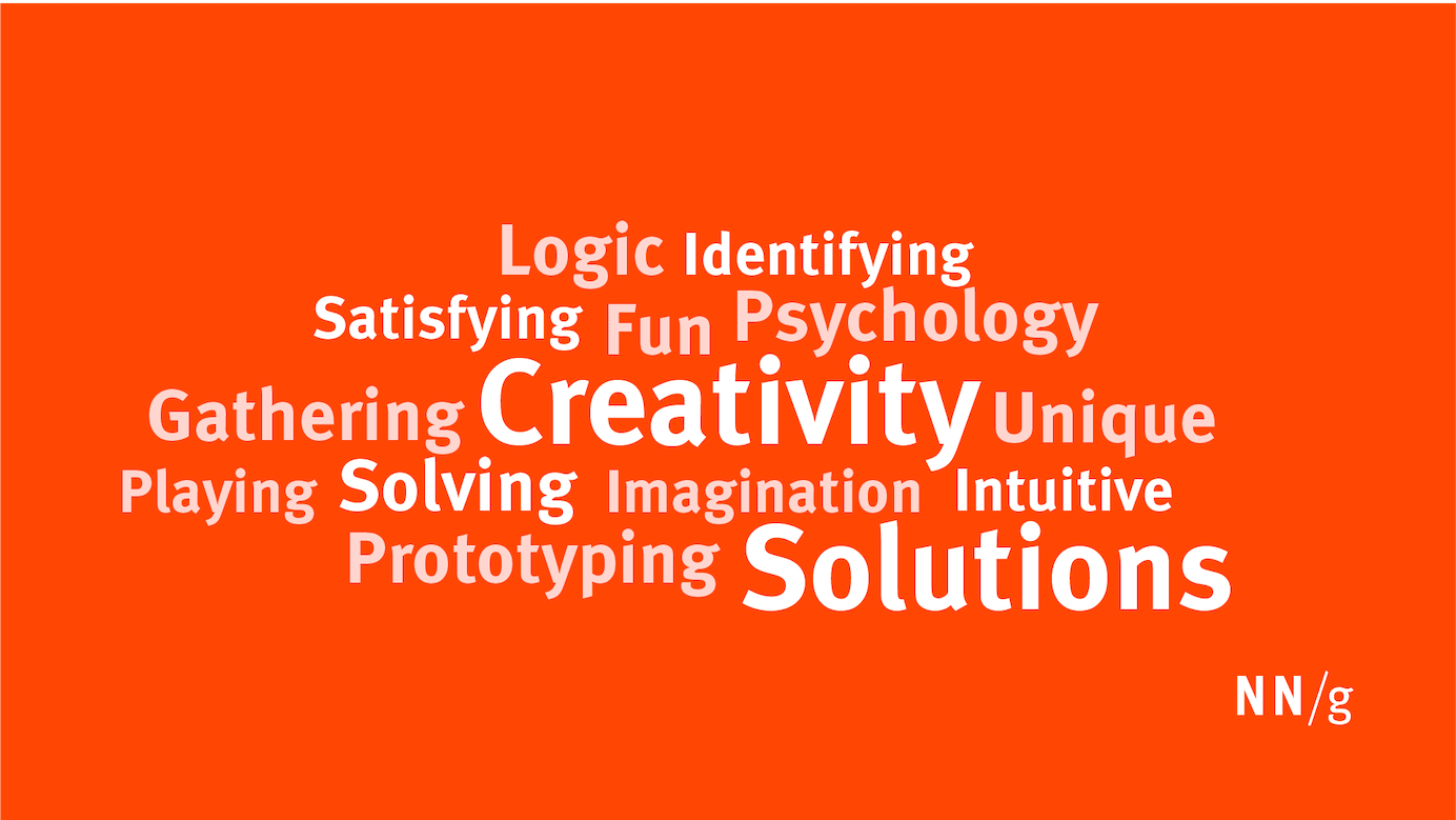 Word cloud common words: Creativity, solutions, solving