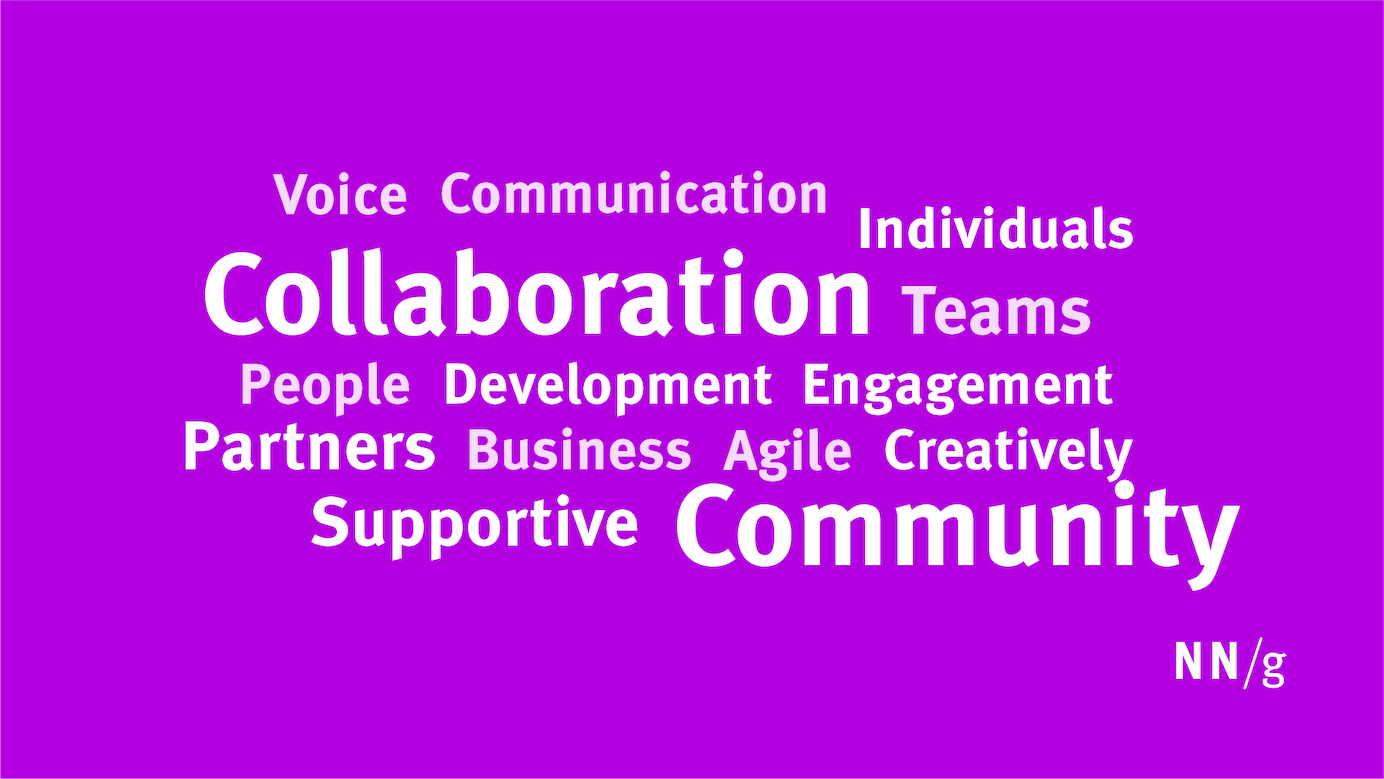 Word cloud common words: Collaboration, community, partners