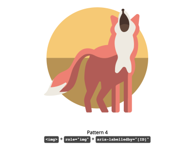 fox illustration presented in the codepen example