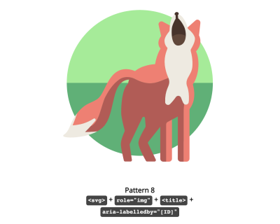 fox illustration presented in the codepen example