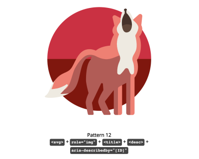 fox illustration presented in the codepen example