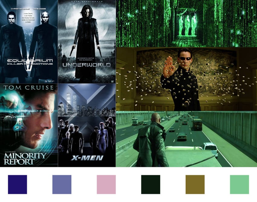 the matrix movie color palette