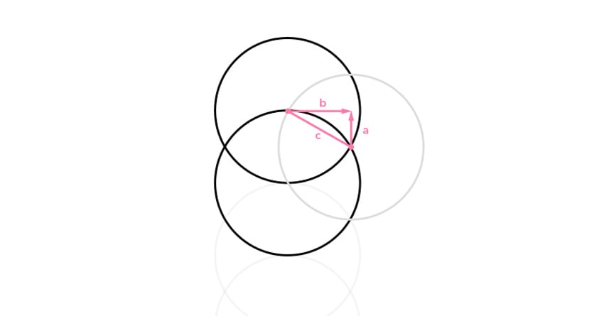 pythagorean theorem