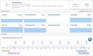 A DebugBear remote lab report (from US East) of our first experiment