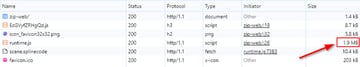 The size of runtime.js downloaded without server-side text compression