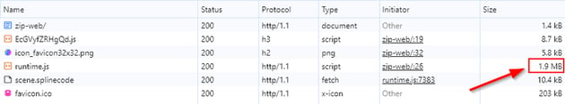 The size of runtime.js downloaded without server-side text compression