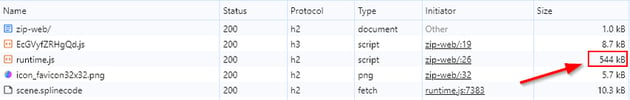 The size of runtime.js downloaded with GZIP text compression