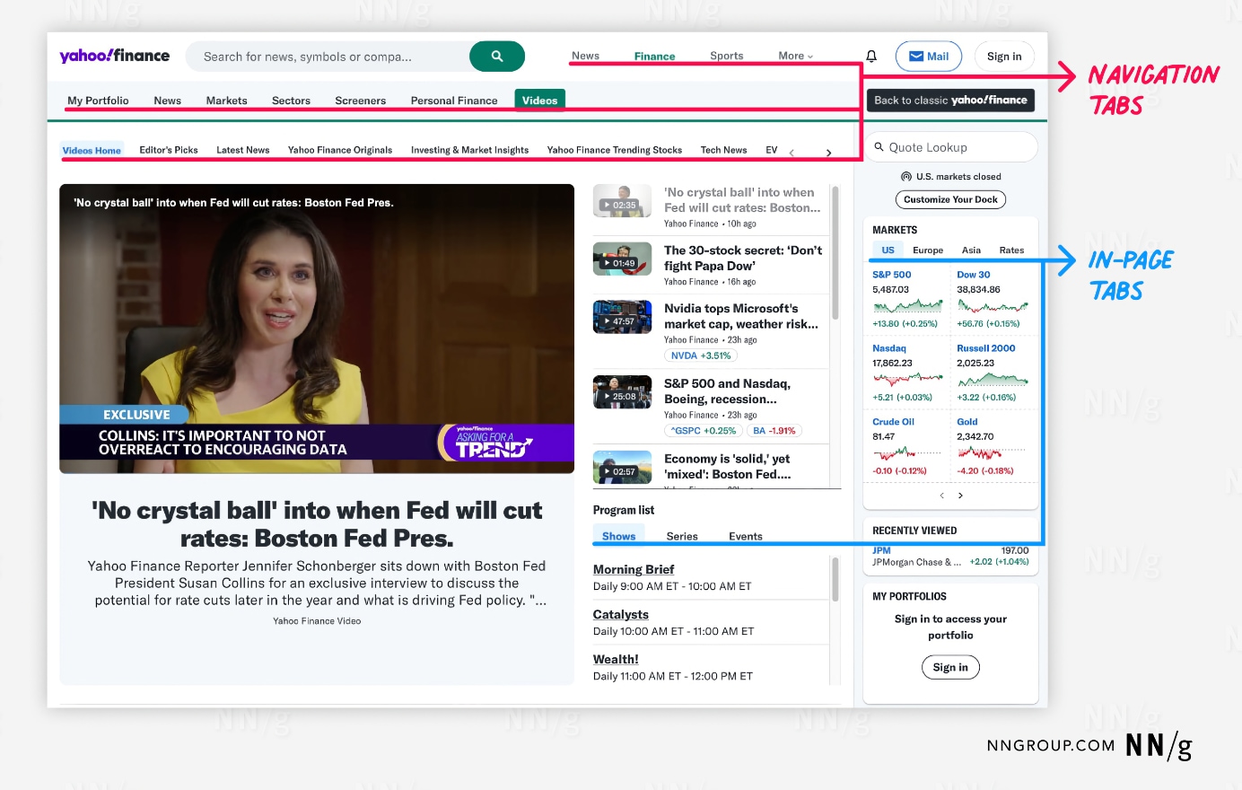 A Yahoo Finance webpage with various navigation elements highlighted. At the top, there are primary navigation tabs for sections like “My Portfolio,” “News,” “Markets,” “Screener,” “Personal Finance,” and “Videos,” indicated by a red annotation labeled “Navigation Tabs.” Below this, the page content includes a video section with a news headline and a video player. On the right side, there are secondary tabs within the page, such as “US,” “Europe,” “Asia,” and “Rates,” for market information. This section is highlighted by a blue annotation labeled “In-Page Tabs.” The page offers multiple layers of tabbed navigation to organize content and provide easy access to different sections and information.