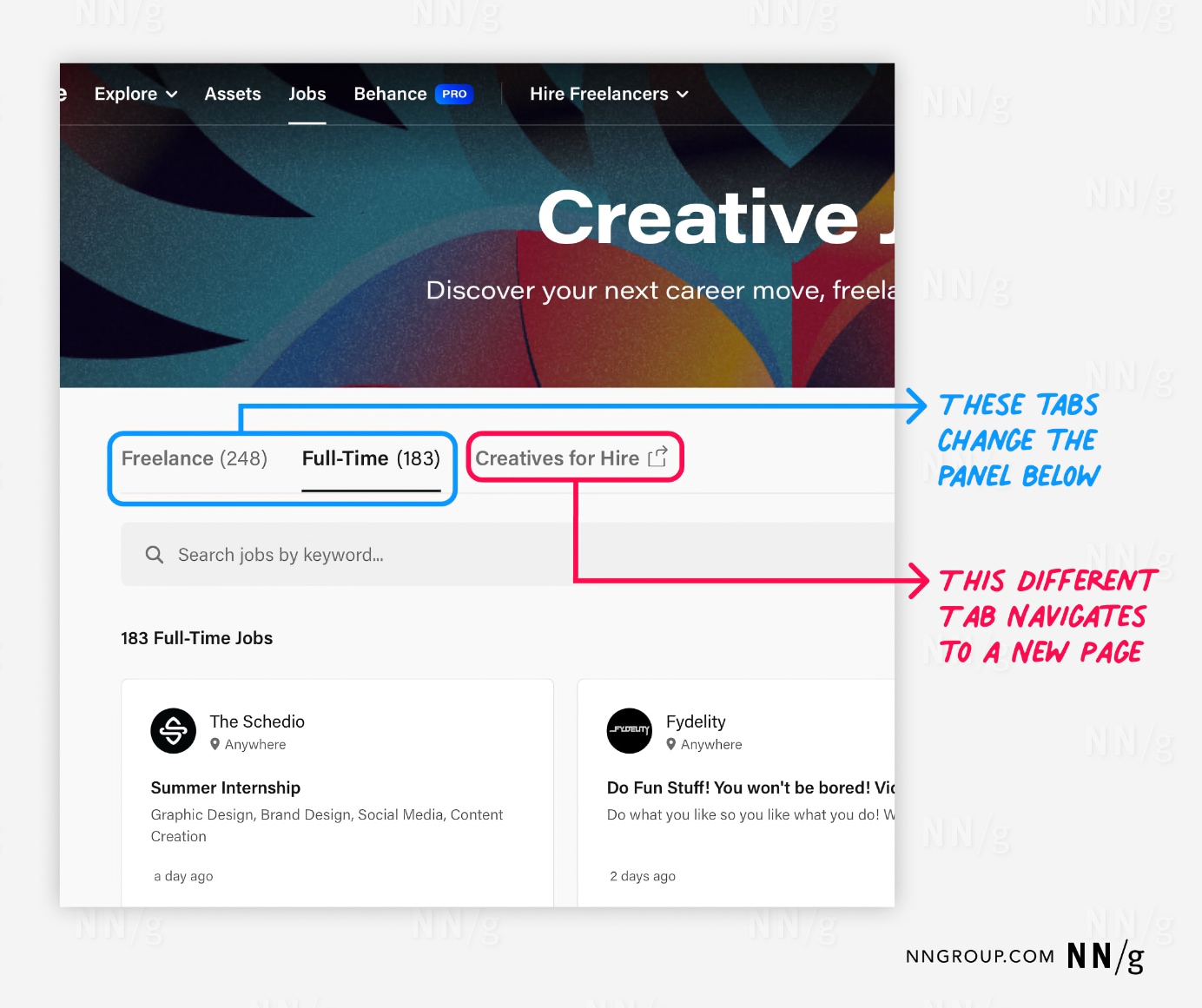 The “Creative Jobs” section of the Behance website, emphasizing the navigation functionality of different tabs. At the top, a colorful banner with the text “Creative Jobs” invites users to explore career opportunities. Below, there are three tabs: “Freelance (248),” “Full-Time (183),” and “Creatives for Hire.” The “Full-Time” tab is selected, indicated by an underline.  A blue annotation highlights that the “Freelance” and “Full-Time” tabs change the content displayed in the panel below when selected. A red annotation points out that the “Creatives for Hire” tab navigates to a new page rather than changing the panel content. Below the tabs, there is a search bar and listings for full-time jobs, including positions like “Summer Internship” and “Website Manager.”