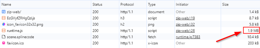 The size of runtime.js downloaded without server-side text compression