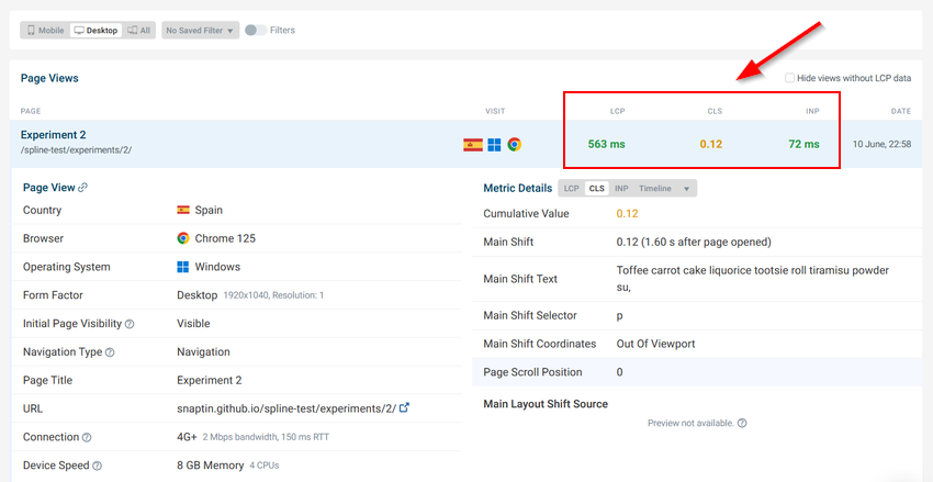 A DebugBear RUM report (showing a user located in Spain) of our second experiment