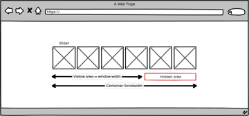 Balsamiq mockup