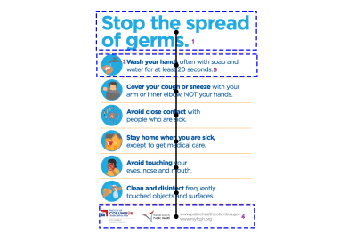 PSA from the Prevention Action Alliance marked up with accessibility design notes