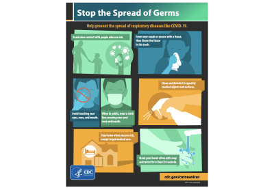 CDC created PSA – Stop the Spread of Germs