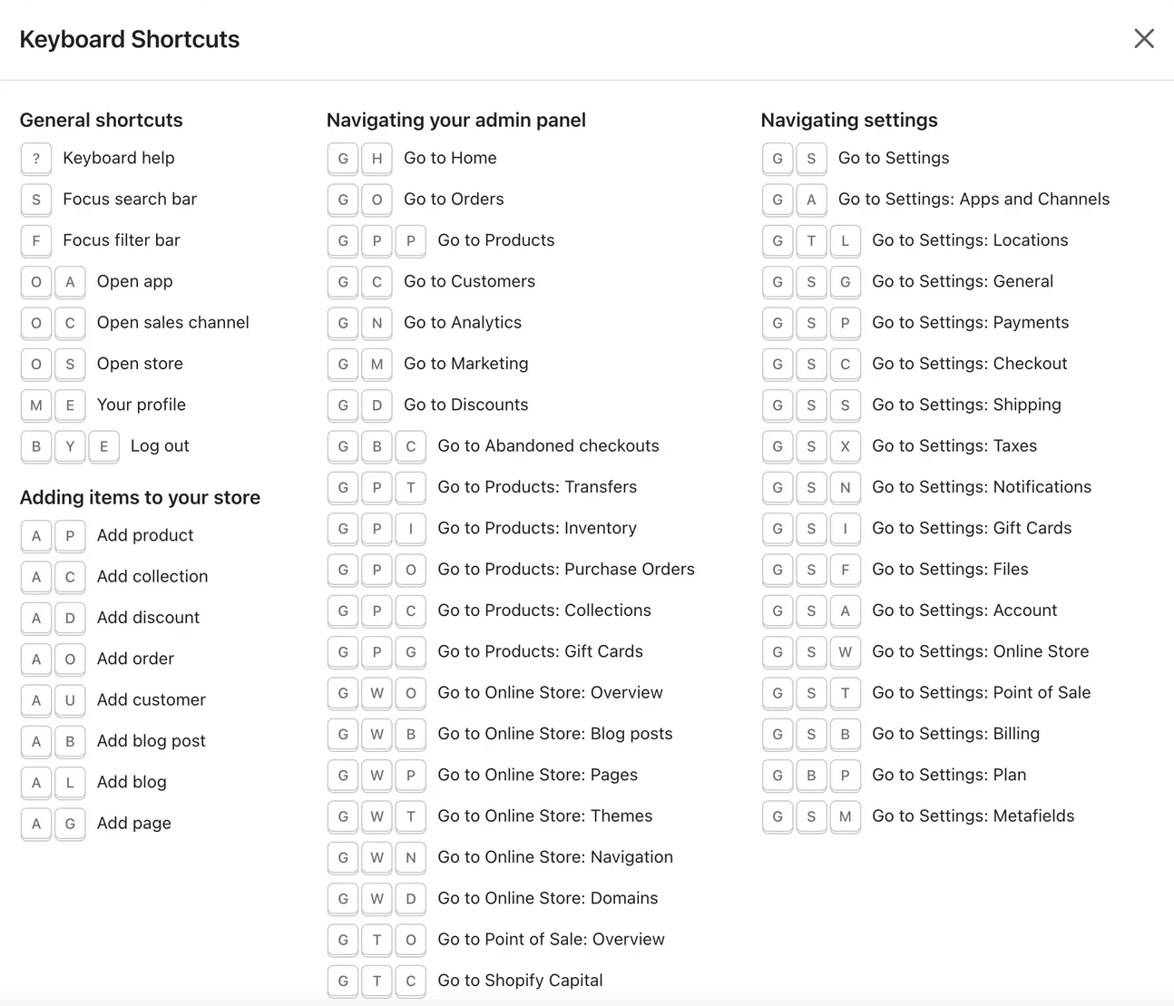 A large list of keyboard shortcuts, divided into three sections: "General shortcuts," "Navigating your admin panel," and "Navigating settings." Each section has various shortcut key combinations for specific actions.