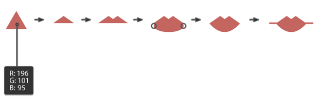 how to create the lips