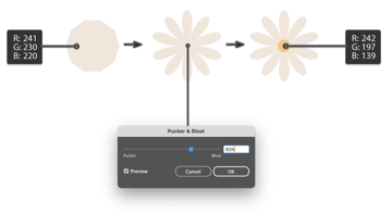 how to create the white flower