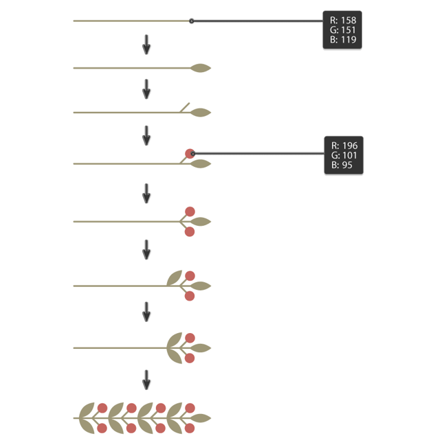 how to create the berry branch for the pattern brush