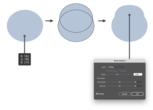 how to create the head shape