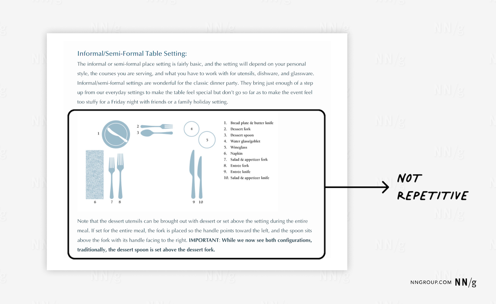 A screenshot of a table-setting diagram that contains more information than what is described in the surrounding page copy. 