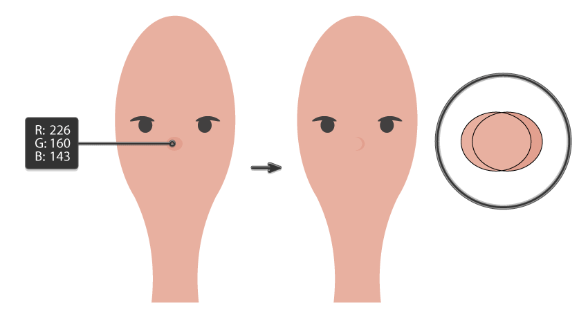 how to create the nose