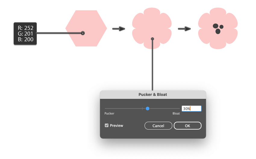 how to create the pink flower