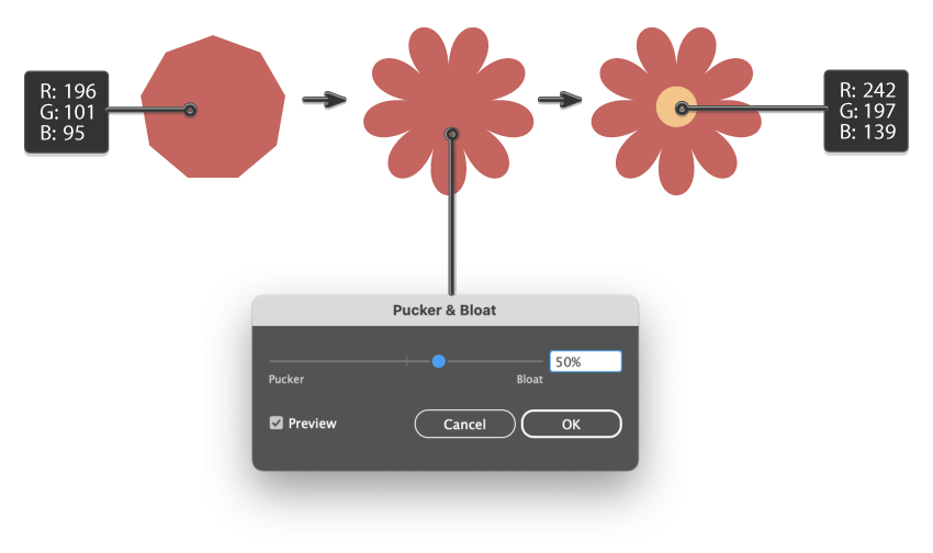 how to create the red flower