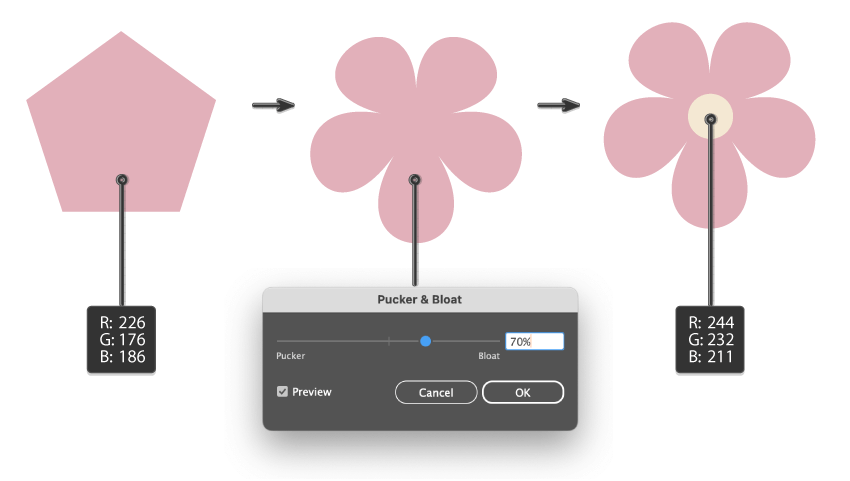 how to create the pink flower