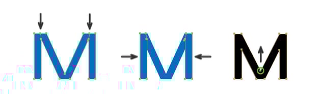How to distort letter M