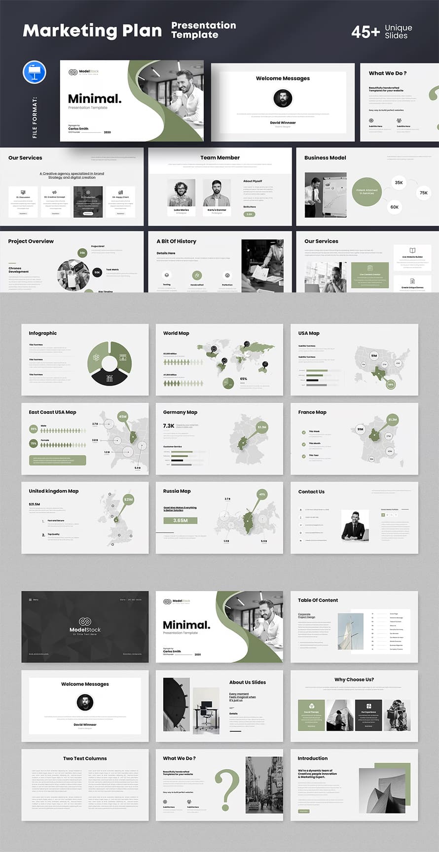 Minimal Keynote Presentation Template