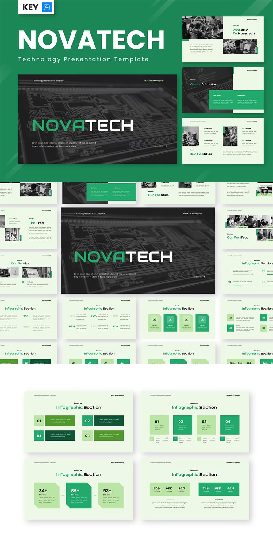 Novatech Technology Keynote Templates