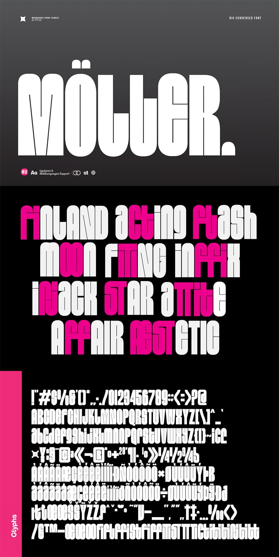 Cd Moller Condensed Font