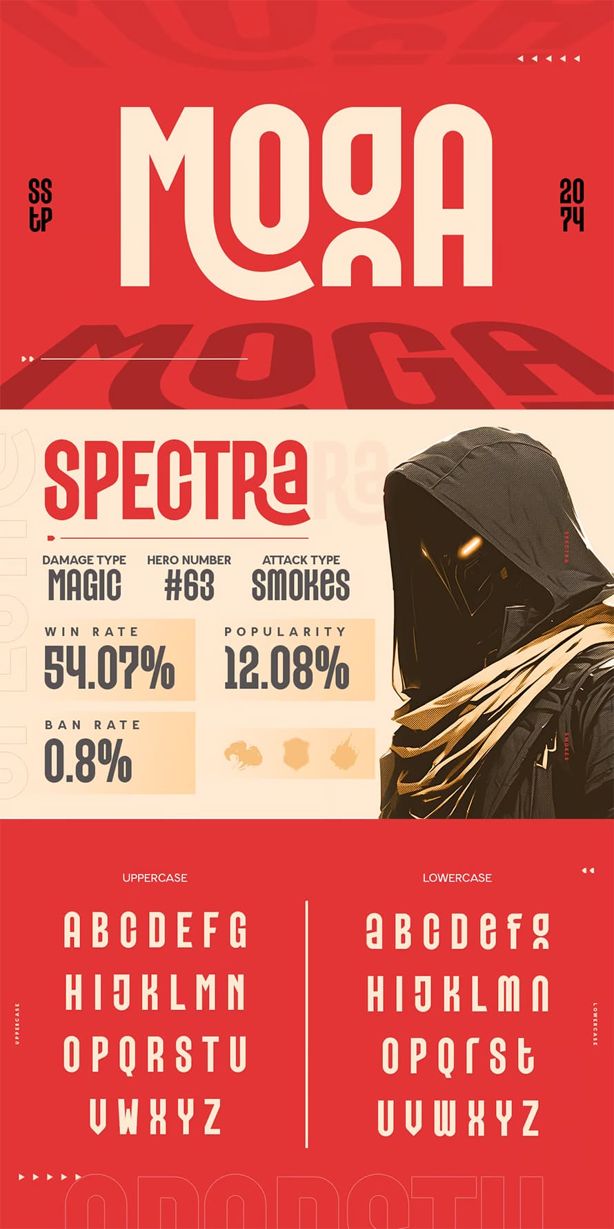 Moga Condensed Font