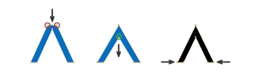 How to distort letter A
