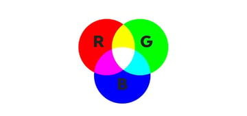 RGB vs. CMYK: Example of the RGB color system.