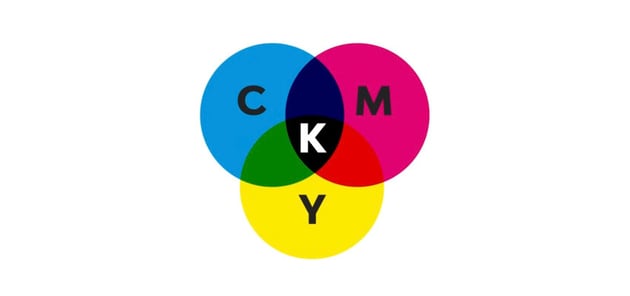 RGB vs. CMYK: Example of the CMYK color system.