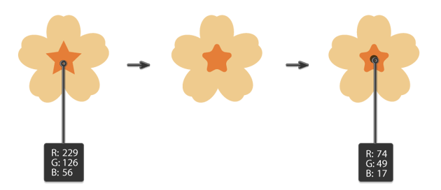 How to create the middle part of the primrose flower 