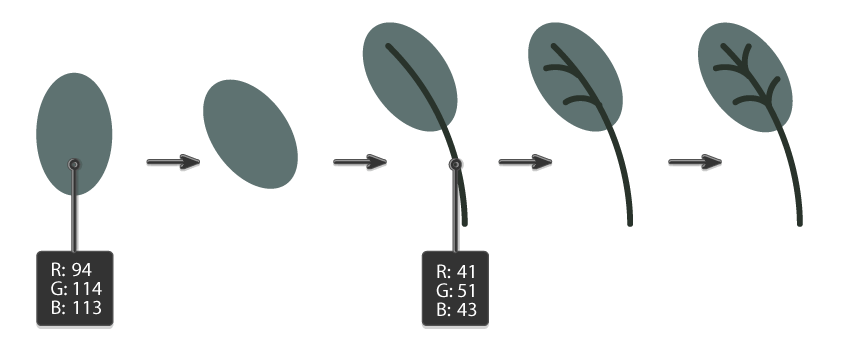 how to create the leaf of the primrose