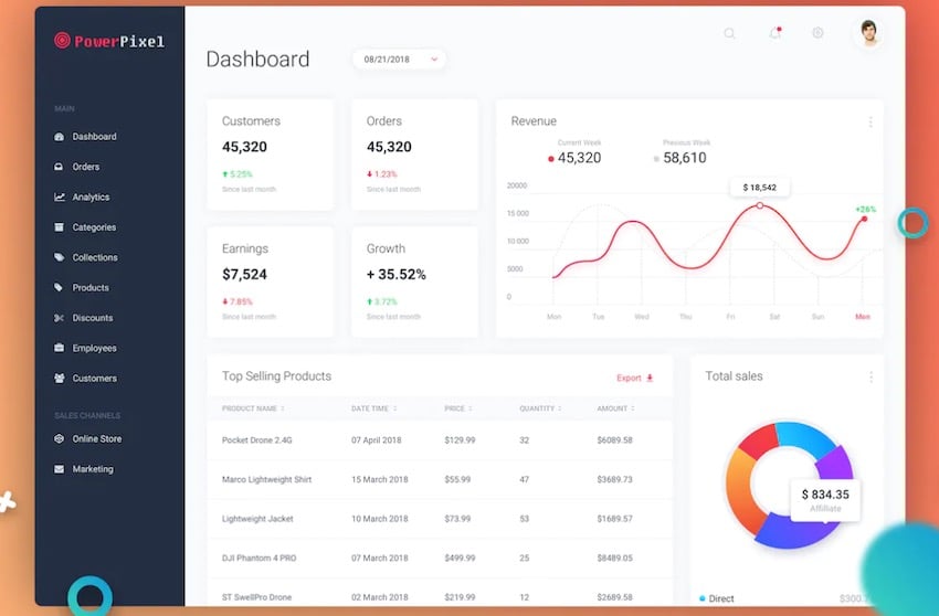 Dashboard UI Concept