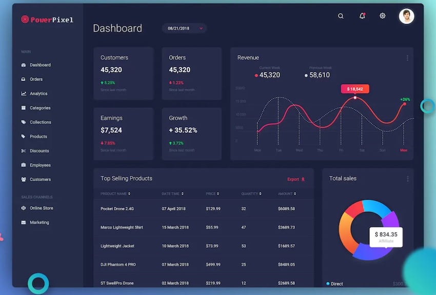 Dashboard UI Concept - Dark Theme